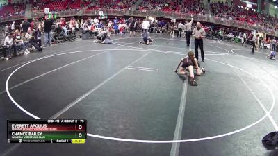 75 lbs Cons. Round 2 - Everett Apolius, Perkins County Youth Wrestling vs Chance Bailey, Waverly Wrestling Club