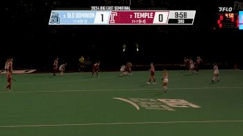 Replay: Old Dominion vs Temple | Nov 8 @ 4 PM