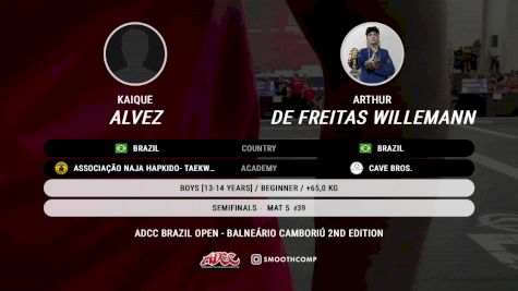 Kaique Alvez vs Arthur De Freitas Willemann 2024 ADCC Balneario Open