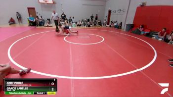 152 lbs Round 5 (6 Team) - Gracie LaBelle, TMNT vs Abby Poole, High Plains Marauders