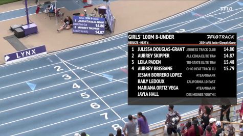 Youth Girls' 100m, Finals 7 - Age under 8