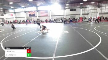 73 lbs Consolation - Liam Hyde, Grindhouse WC vs Austin Latinis, Gold Rush Wr Acd