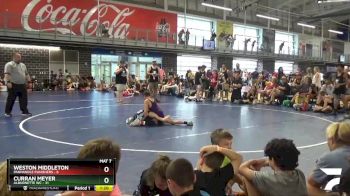 80 lbs Round 4 (10 Team) - Weston Middleton, Panhandle Punishers vs Curran Meyer, Alburnette WC