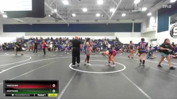 130 lbs Round 2 - Tia Poti, Temescal Canyon vs Sophie Shermak, Reverence Grappling