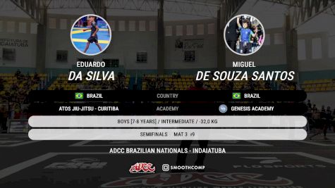 Eduardo Da Silva vs Miguel De Souza Santos 2025 ADCC Brazilian Nationals