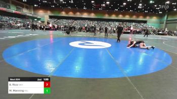 Replay: Mat 12 - 2024 Reno TOC | Dec 21 @ 9 AM