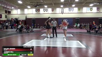 Replay: Mat 2 - 2023 Cliff Keen Independence Invitational | Dec 2 @ 9 AM