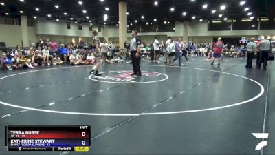 Round 3 (6 Team) - Rosali Odhodi, AR- 15 vs Zoe Watts, BHWC/ Florida Supreme