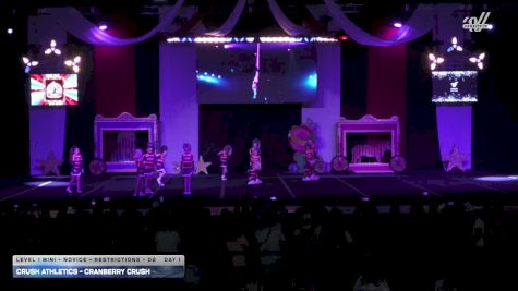 Crush Athletics - Cranberry Crush [2025 L1 Mini - Novice - Restrictions - D2 Day 1] 2025 ASC Battle Under the Big Top Grand Nationals