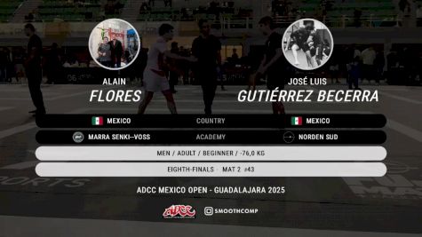 Alain Flores vs José Luis Gutiérrez Becerra 2025 ADCC Guadalajara Open