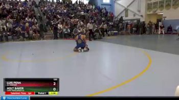 120 lbs Champ. Round 1 - Luis Pena, A.I. Dupont vs Holt Baker, Cape Henlopen H S
