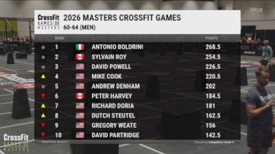 Mixed Master - Workout 4 | 60-64 Heat 2