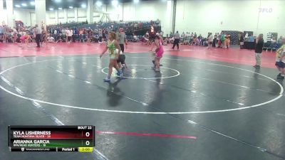 135 lbs Semis & Wb (16 Team) - Arianna Garcia, RPA/Head Hunters vs Kyla Lisherness, Team Montana Silver