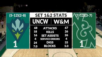 Replay: UNCW vs William & Mary | Oct 26 @ 1 PM