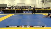 Luan Martiniano Da Silva vs Francesco Calandra 2025 World IBJJF Jiu-Jitsu No-Gi Championship