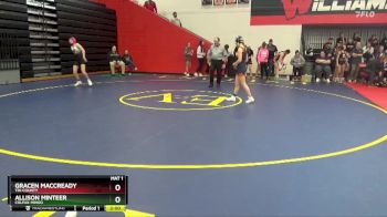 105 lbs Champ. Round 1 - Allison Minteer, Colfax-Mingo vs Gracen MacCready, Tri-County