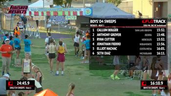 D5 Boys/Girls Sweepstakes