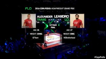 Leandro Lo vs Alexander Trans (Final) Copa Podio 2016 Heavyweight Grand Prix