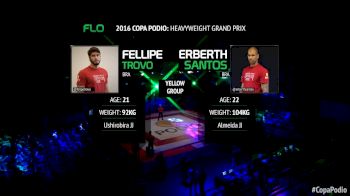 Erberth Santos vs Fellipe Trovo Copa Podio 2016 Heavyweight Grand Prix