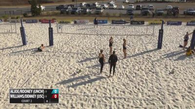 Aljoe-Rooney (UNCW) vs. Williams-Denny (USC)