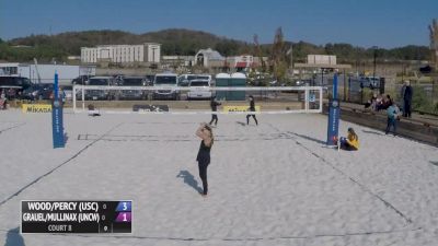 Stasevich-Gordon (GSU) v. Greim-Herrera (SHC)