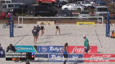 Blood-Szostak (SHC) vs. Caputo-Bunn (UNCW)