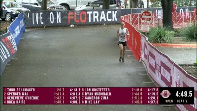 FloTrack Beer Mile Open, Heat 2