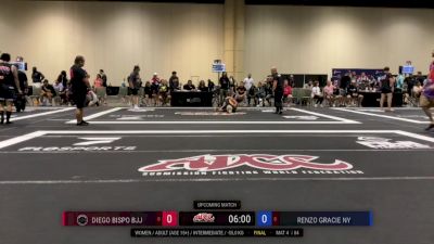 Julianna Aguilar vs Yashira Millayes 2024 ADCC Orlando Open at the USA Fit Games