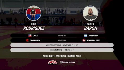 Luis Rodriguez vs Acha Baron 2025 ADCC South American Championship