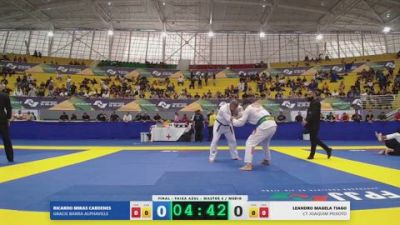 RICARDO MIRAS CARDENE vs LEANDRO MAGELA TIAGO 2026 FPJJ Circuito Paulista GI Etapa 3
