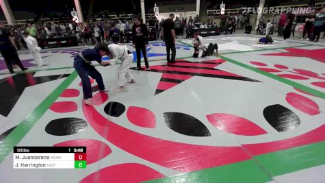 Mateo Juancorena vs Jaycee Harrington 2022 F2W Colorado State Championships