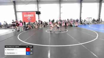 48 kg Prelims - Ana Malovich, PWC Athena (W) 1 vs Victoria Carbonaro, Misfits Mighty Marshmallows