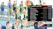 High School Girl's 1500m Race Walk, Heat 2 - Varsity Red