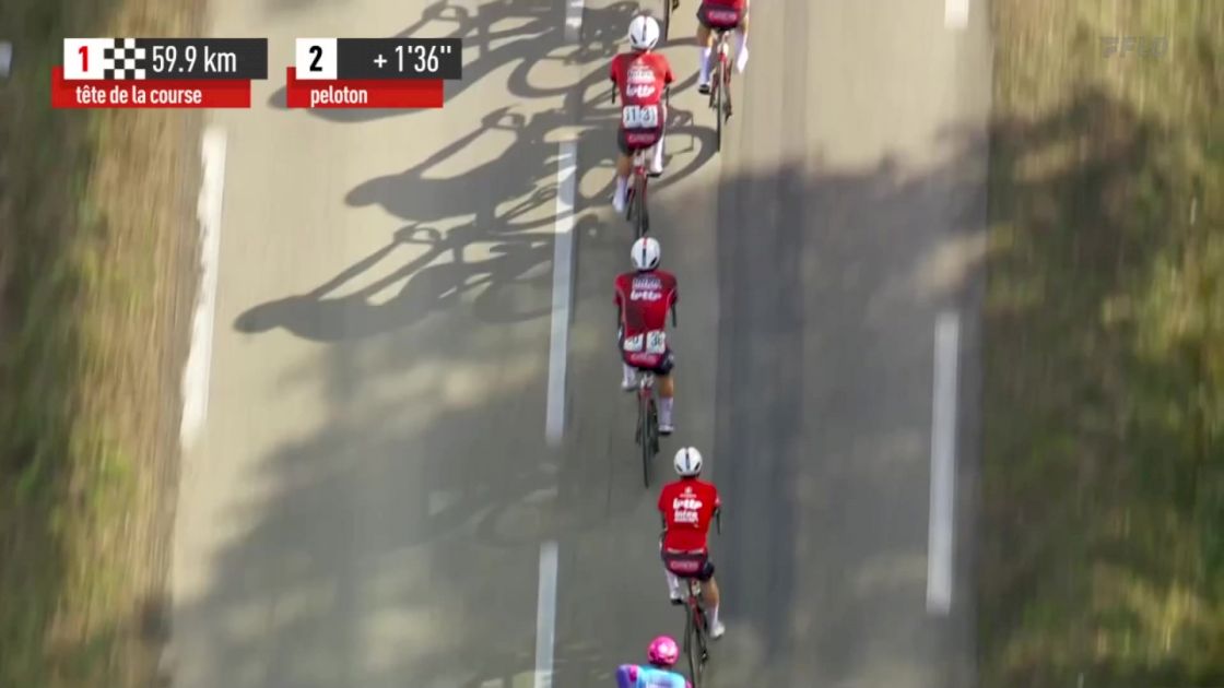 Watch In Canada: Etoile de Bessèges - Stage 4