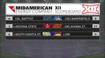 Replay: South Dakota State vs Northern Iowa - 2024 South Dakota St vs Northern Iowa | Nov 24 @ 1 PM