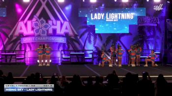 Rising Sky - Lady Lightning [2026 L1 Youth - D2 Day 3] 2026 Aloha Grand Nationals