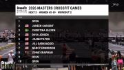 Workout 2 | Mixed 65-69 | Heat 1