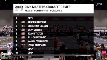 Workout 2 | Mixed 65-69 | Heat 1