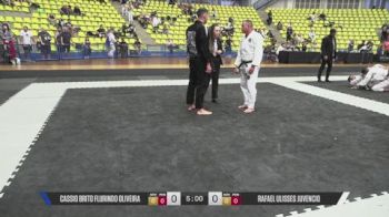 Rafael Ulisses Juvencio vs Cassio Brito Flurindo Oliveira 2026 CBJJE International BJJ Championships