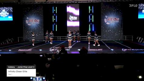 Infinity Cheer Elite - Day 1 [2023 Iceberg Junior Prep Level 1.1] 2023 Battle in Branson Nationals