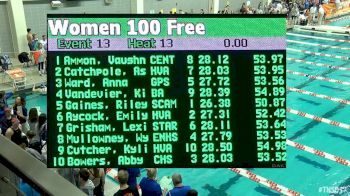 Girls 500 freestyle - Prelims