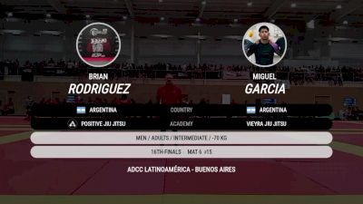 Brian Rodriguez vs Miguel Garcia 2025 ADCC Buenos Aires Open
