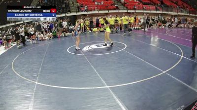 110 lbs Hannah Leonard, Montana HS Girls vs Kyra Cobb, Idaho 1 HS Girls