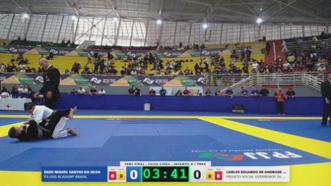 CARLOS EDUARDO DE ANDRADE SANTOS vs ENZO MIGUEL SANTOS DA SILVA 2026 FPJJ Circuito Paulista GI Etapa 3