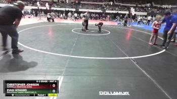 Round 3 - Christopher Johnson, Guerrilla Wrestling (GWA) vs Evan Howard, Midlothian Miners Wrestling Cl