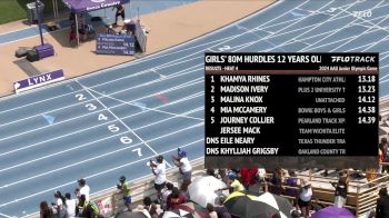 Youth Girls' 100m Hurdles, Semi-Finals 5 - Age 12