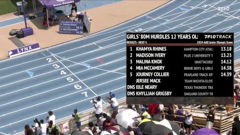 Youth Girls' 100m Hurdles, Semi-Finals 5 - Age 12