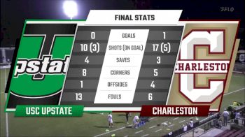 Replay: USC Upstate vs Charleston | Sep 9 @ 9 PM