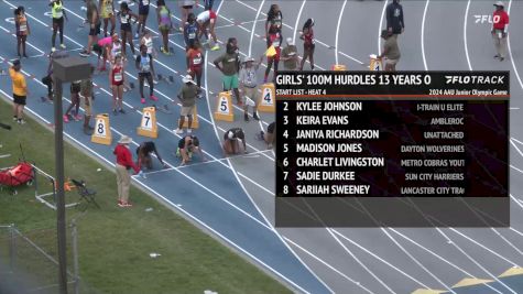 Youth Girls' 100m Hurdles, Semi-Finals 4 - Age 13