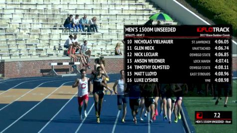 Men's 1500m Unseeded, Heat 2